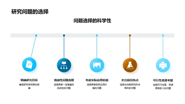 工学答辩精要