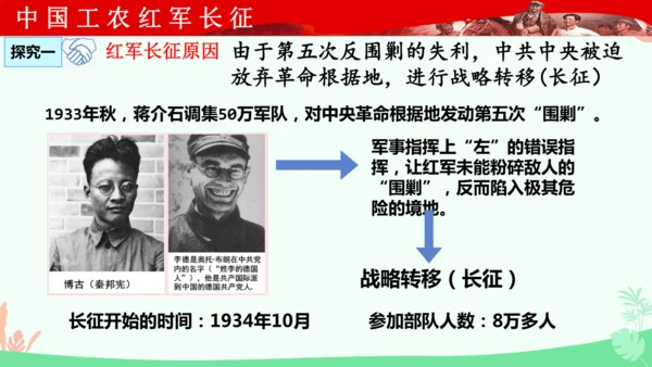 第17课 中国工农红军长征 课件