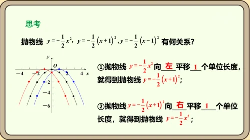 人教版数学九年级上册22.1.3.2  y=a（x-h）2的图象和性质课件（共29张PPT）