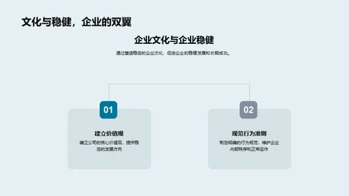 金融企业文化内涵