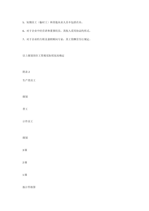 生产企业基层员工工资方案.docx