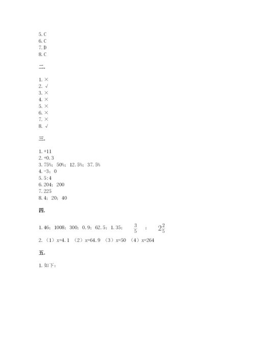 贵州省贵阳市小升初数学试卷精品【名师系列】.docx