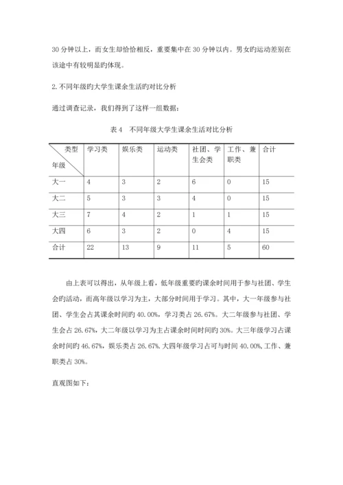 大学生课余生活时间安排情况调查汇总报告.docx