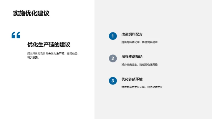 牧场运营与效益提升