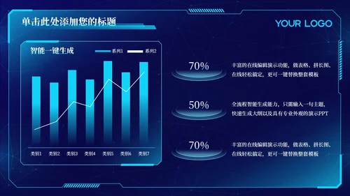 蓝色科技风智能未来科技发展202X年度科技趋势年终总结PPT模板