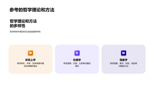 硕士哲学研究报告PPT模板