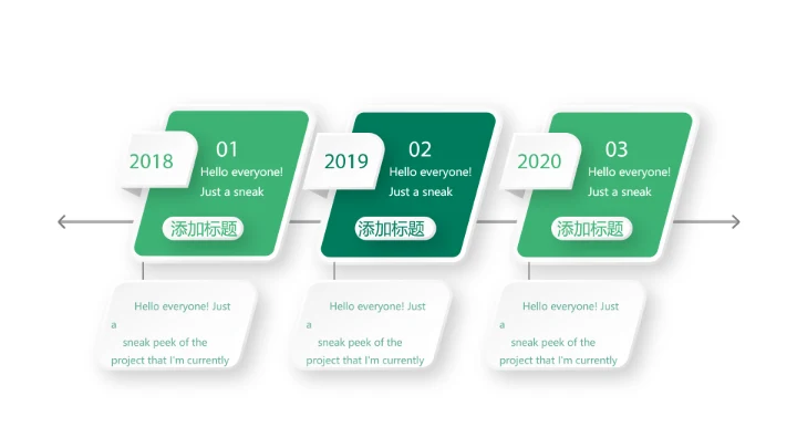 小区健身情况研究调查报告动态PPT