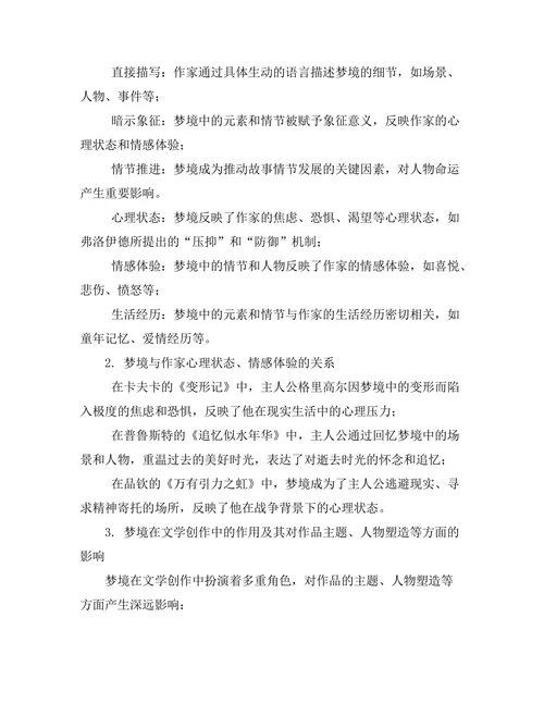 文学中的梦境解析与潜意识探讨