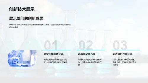 化学创新的力量