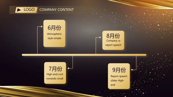 黑金酷炫乘风破浪2021年终总结PPT