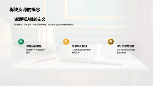 探索经济学之旅