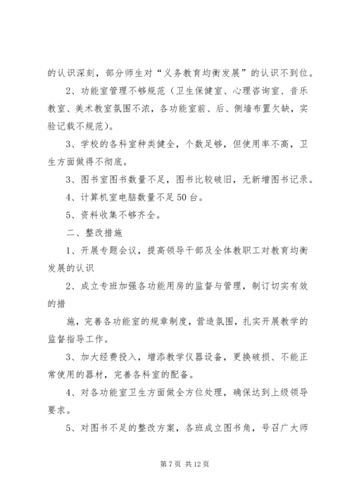 省屯里初中均衡发展工作情况整改报告.docx
