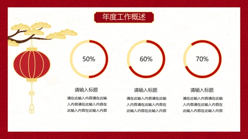 红色中国风虎年新年工作计划通用PPT模板