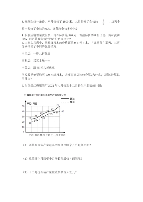 人教版六年级数学下学期期末测试题及完整答案（必刷）.docx