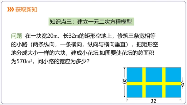 21.1一元二次方程课件（共27张PPT）【人教九上数学精简课堂课件】