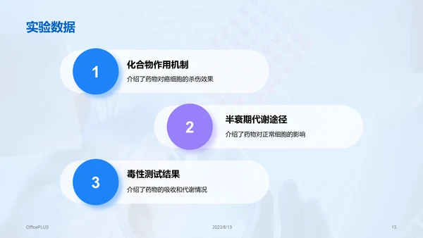 蓝色商务现代新药研发进展PPT模板
