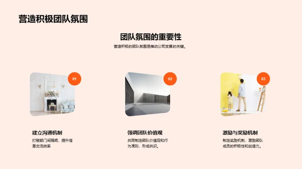 家居行业领导力提升