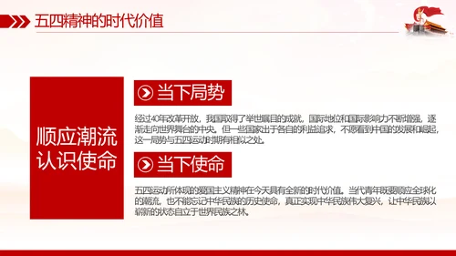 弘扬五四精神做新时代合格团员PPT模板