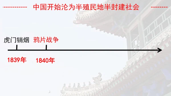 第一单元：中国开始沦为半殖民地半封建社会 期末复习课件 统编版八年级历史上册