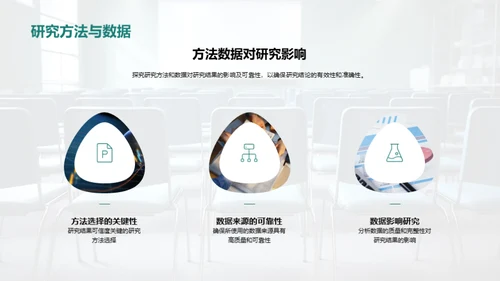 研究视窗：经济学新解