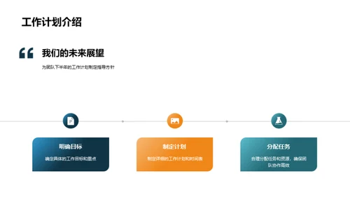 法律团队卓越之路