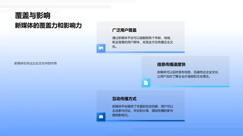 新媒体助力企业文化传播