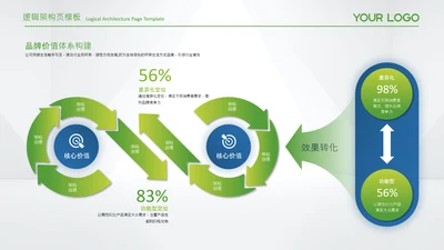 蓝绿色简约风逻辑架构图框架图图表页
