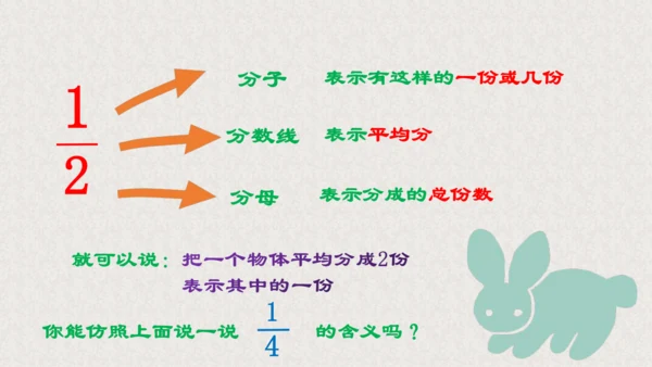 五年级下册数学课件—第四单元《分数的产生和意义》人教版（19张PPT）