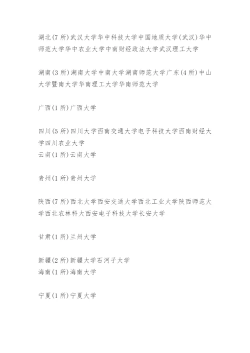 全国985和211大学名单(最新).docx