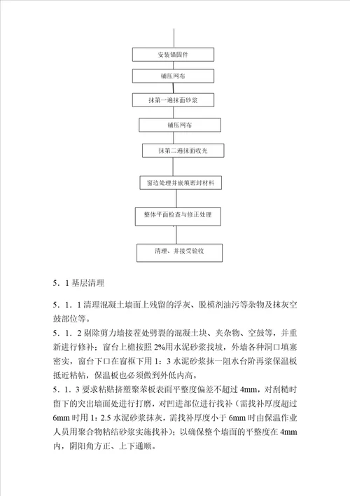 施工方案(改性聚苯板)