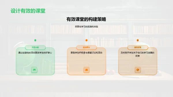 探索性学习与有效课堂