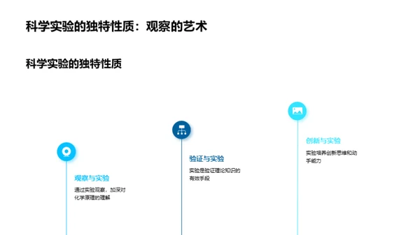 化学实验之秘境探索