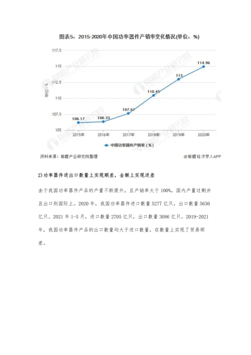 中国功率器件市场供需现状及进出口情况分析-行业整体处于供大于求状态.docx