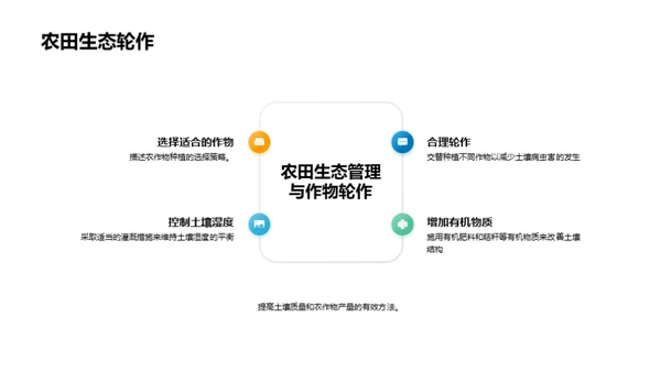 秋季农业科学管理