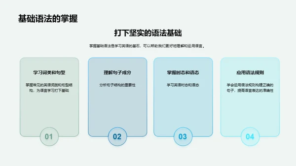 英语精进之旅