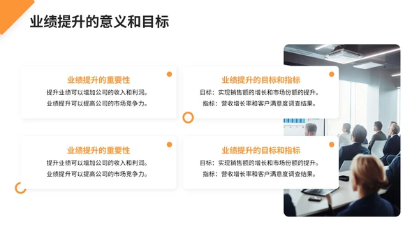 橙色商务风业绩提升策略与成果PPT模板