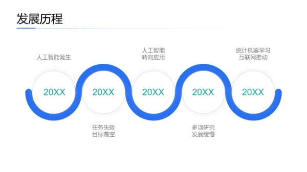 中小学信息技术课程PPT模板