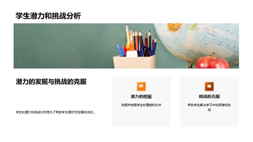 共育明日之星