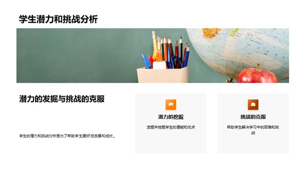 共育明日之星