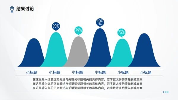 蓝绿简约几何风论文答辩通用PPT模板