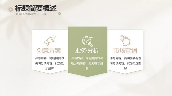 绿色小清新工作总结汇报计划动态PPT