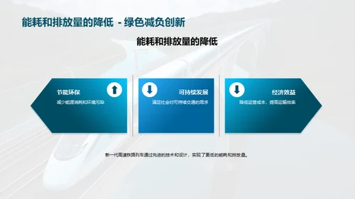 超越未来：高铁研发新里程