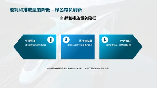 超越未来：高铁研发新里程
