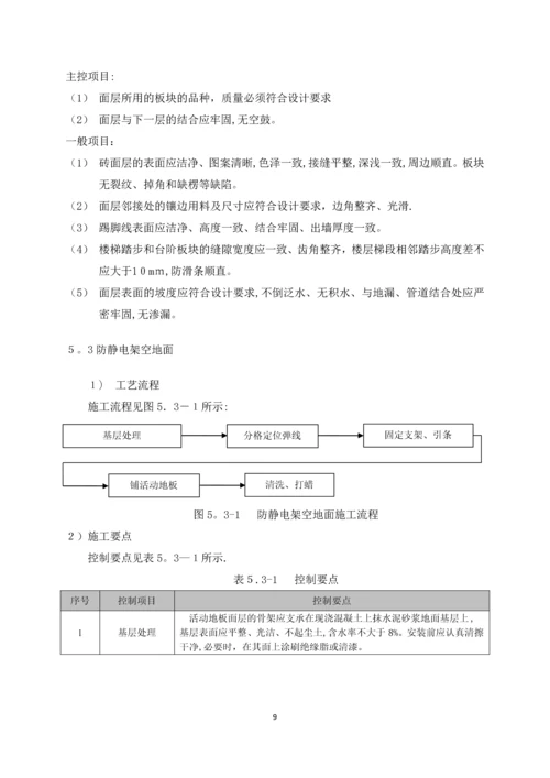 地面工程施工方案.docx