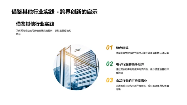 绿色制造：开启可持续新纪元