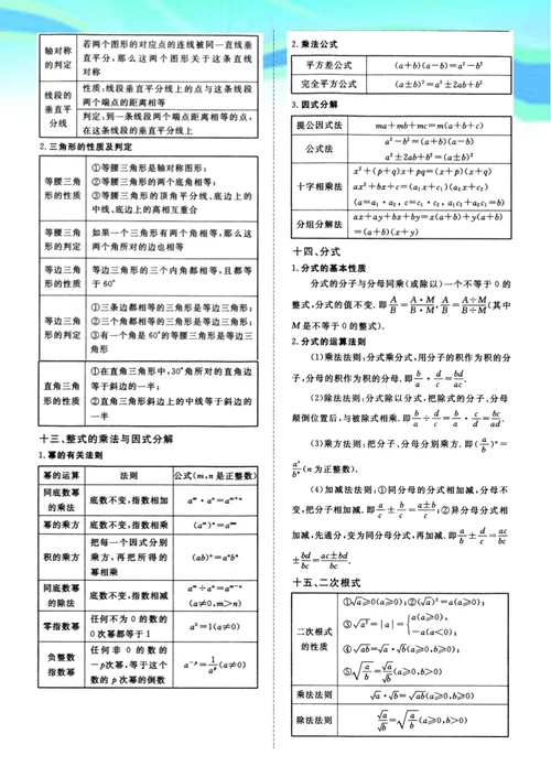 初一到初三数学必记重要公式定理汇总