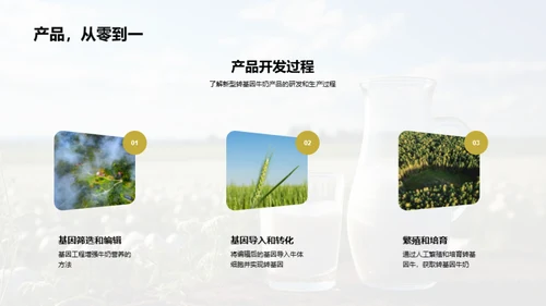 揭秘转基因牛奶