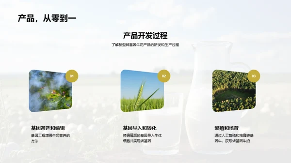 揭秘转基因牛奶