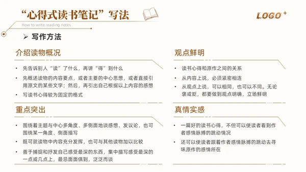 橙色简约如何写好读书笔记讲座培训课件PPT