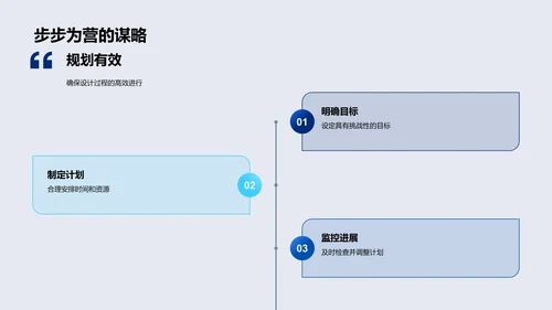 工程毕设答辩指南PPT模板